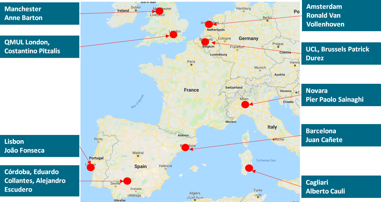3TR Recruiting Centers